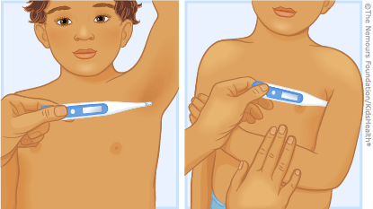 Fever And Taking Your Child S Temperature