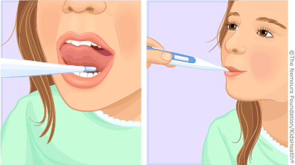 Fever And Taking Your Child S Temperature