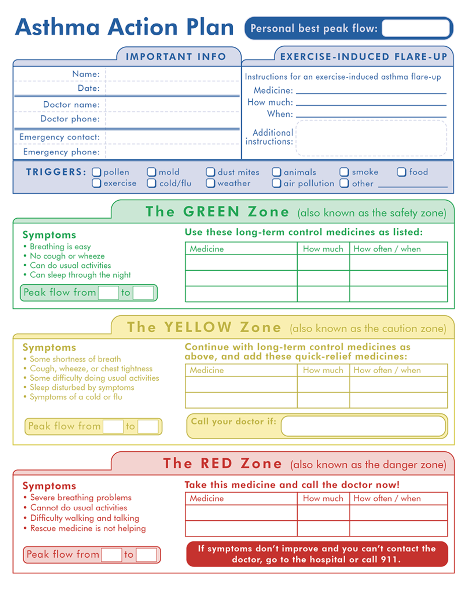 Asthma Action Plan